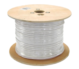 RG6 Cable